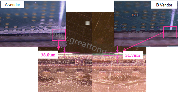 根據(jù)SMT代工廠的回覆，因?yàn)檫@片板子總共有兩家不同的供應(yīng)商，而實(shí)際量測這兩家供應(yīng)商的綠漆(solder mask)及絲印層(silkscreen)印刷后發(fā)現(xiàn)其厚度相差了27.1um，所以造成錫膏量的差異。