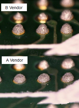 在所有錫膏印刷的條件都不變的情況下，實(shí)際使用這兩家不同PCB廠商所生產(chǎn)出來的電路板去印刷錫膏，量測其錫膏膏量后發(fā)現(xiàn)兩者的錫膏體積相差了將近16.6%。所以SMT工廠以此推論短路問題出在PCB廠商。
