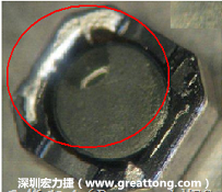 使用錫(Sn)鍍層的電源電感器(Power Inductors)，經(jīng)過推力測試后，其焊點還保留在零件的端點上，所以推力比較高。