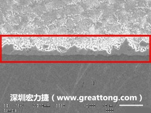 電子制造，深圳宏力捷(m.cengzhang.cn)良品板切片