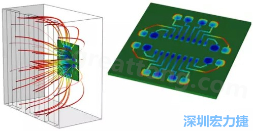 當(dāng)PCB板用于電子器件時(shí)，這種厚度變化可能是性能問題，甚至在最壞的情況下，引發(fā)器件故障的根源所在-深圳宏力捷