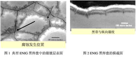 從橫截面的照片上可以看到有典型的縱向裂紋，是為黑鎳的典型特徵-深圳宏力捷