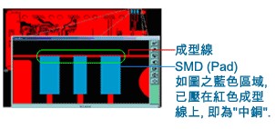 什么是“中銅”？-深圳宏力捷