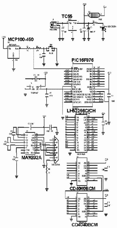 圖1、圖2、圖4和圖5中布線的電路原理圖
