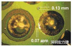 防止過波峰焊時(shí)錫珠彈出，造成短路。