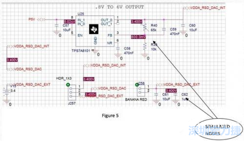這張圖的一個(gè)局部，其中探測(cè)的節(jié)點(diǎn)和電壓清晰可見(jiàn)