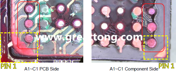 PIN-1的位置很重要，不知道Pin-1在哪里？那你怎么知道斷裂錫球在PCB的位置，如何判斷可能的應(yīng)力(Stress) 影響。一般在PCB的絲印層(白漆)上面一定會(huì)標(biāo)示零件的PIN-1位置，有的未打一個(gè)圓點(diǎn)，有的會(huì)畫(huà)三角形，但這張照片在PCB的PIN-1被紅墨水遮住了，如果可以的話建議那一塊沒(méi)有紅墨水的板子對(duì)照一下。