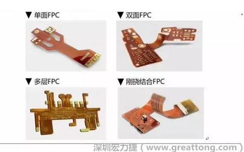 采用FPC 柔性板可大大縮小電子產(chǎn)品的體積，可滿足電子產(chǎn)品向高密度、小型化、高可靠方向發(fā)展的需求，因此近年來幾乎所有高科技電子產(chǎn)品都大量采用FPC產(chǎn)品，如智能手機，平板電腦，可穿戴設備，智能汽車，醫(yī)療監(jiān)護設備，液晶顯示，VR/AR等。