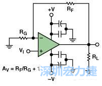 圖3. 典型的運算放大器電路，(a)原設計圖 