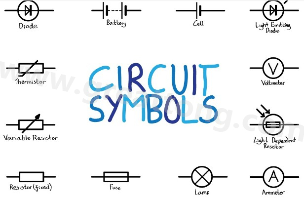良好的電路圖具有可預(yù)測的流程，這不是定律，但如果你想讓其他PCB設(shè)計(jì)工程師一眼就能看懂你的電路圖，這就非常重要。