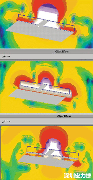 圖2a：布線和接地平面構(gòu)成的“理想接地”；圖2b：增加第二個接地平面，兩接地平面之間有布線跨過縫隙；圖2c：在布線下放連通的兩個接地平面