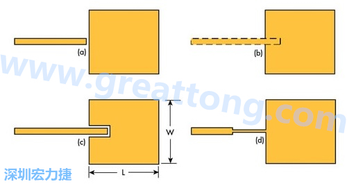 電路板材料的Dk值對于電路尺寸的影響將透過以下表格中的四個例子進行詳細描述，其結果并顯示對于特定頻率的微帶貼片天線，其尺寸隨著Dk值的增加而縮小。