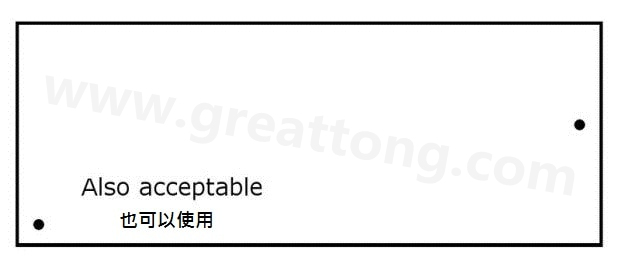 印刷電路板設(shè)計(jì)：為什么反光點(diǎn)很重要？