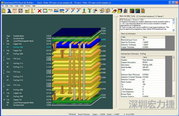 多層板線路越做越復(fù)雜，除制程繁復(fù)，也增加成品驗(yàn)證的困難度。