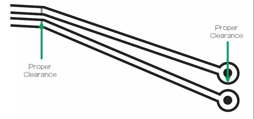 圖1 在這個(gè)案例中，走線之間的窄屏蔽對(duì)電路基板來說是安全的。